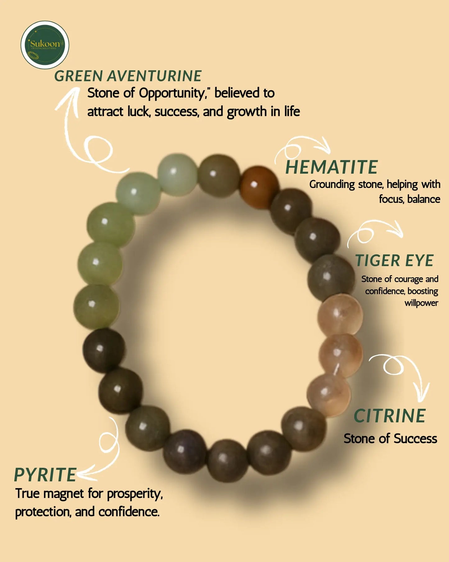 Sukoon's Money Magnet Bracelet (Ambani Bracelet)